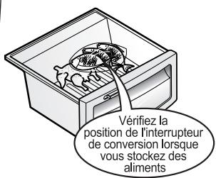 LG-GOLDSTAR GR-L196TLQA - Conversion en compartmenté légumes ou viande (sur certains modèles uniquement) - 3
