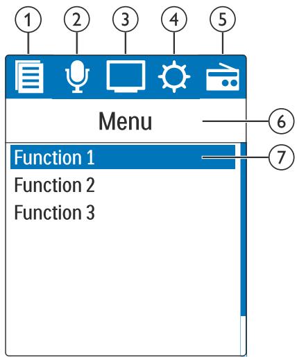 PHILIPS DVT4010+DVT2805 - Règles radio : - 1