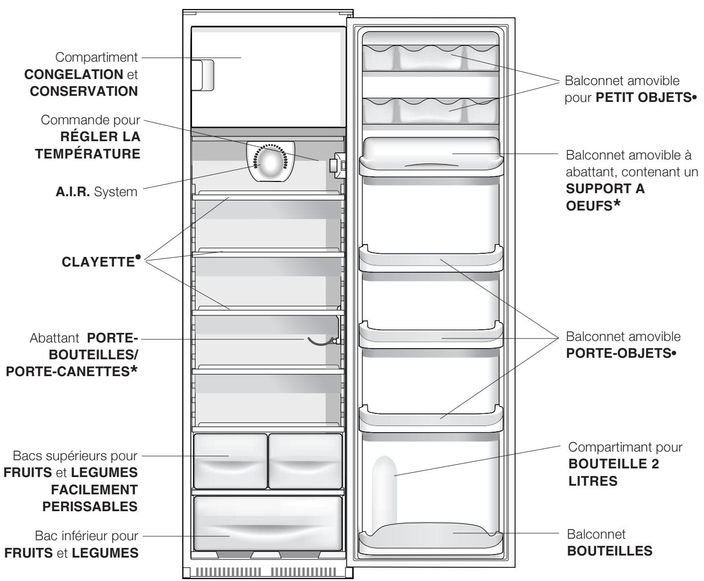 ARISTON BOZ 3031V - Vue d'ensemble - 1