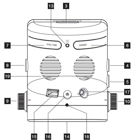 THOMSON CT390 - SYSTEME DE SAUVEGARDE - 5