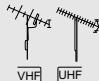 PROLINE B 1909 HXD - Branchement de l'antenne - 6
