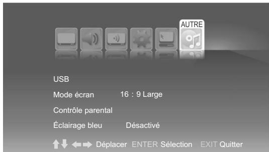 PROLINE B 1909 HXD - MENU OTHERS (AUTRES) - 1
