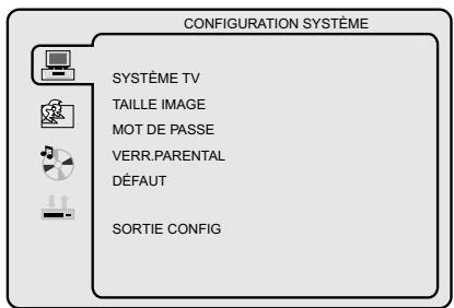 PROLINE B 1909 HXD - Configuration générale de la fonction DVD - 1