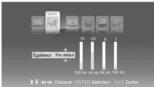 PROLINE B 1909 HXD - Option Equalizer (Égaliseur) - 1