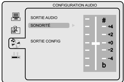 PROLINE B 1909 HXD - Sonorité - 1