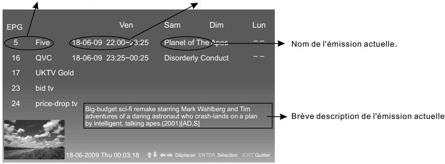 PROLINE B 1909 HXD - Option EPG (EPG) - 1