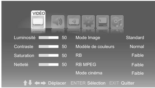 PROLINE B 1909 HXD - Menu Video (Vidéo) - 1