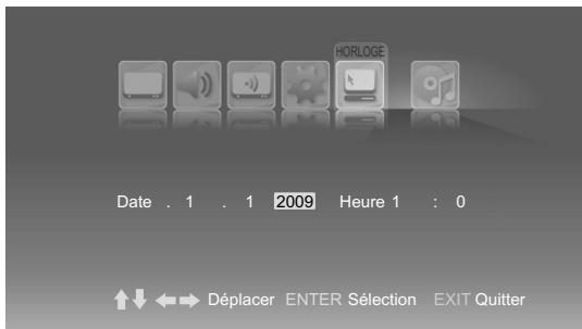 PROLINE B 1909 HXD - Option Current Time (Heure actuelle) (Mode Horloge configuré sur Manual (Manuel)) - 1