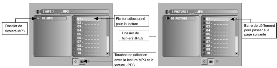 PROLINE B 1909 HXD - Lecture de disque MP3/JPEG - 1