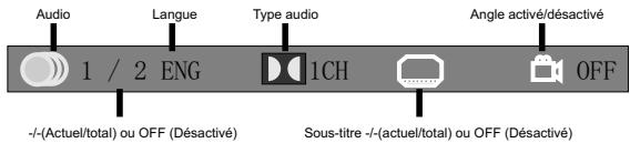 PROLINE B 1909 HXD - INFO (for DVD/ Super VCD/ VCD/ CD/ CD-G and MP3/ JPEG discs) - 2
