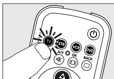 PHILIPS TELEC O SRP3004/10 - Test de la télécommande universelle - 1