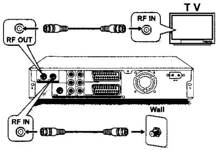 LITE-ON LVW-1101/1105 - Option 2 Sans décodeur - 1