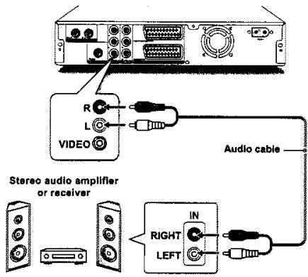 LITE-ON LVW-1101/1105 - Etape 3 : Connecter le cable audio - 2