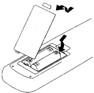 LITE-ON LVW-1101/1105 - Préparer la télécommande - 1