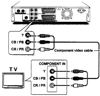LITE-ON LVW-1101/1105 - Etape 2: Connecter le cable video - 2