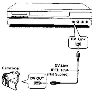 LITE-ON LVW-1101/1105 - Avant de commencer... - 1