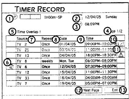 LITE-ON LVW-1101/1105 - Mode Date/Heure - 1