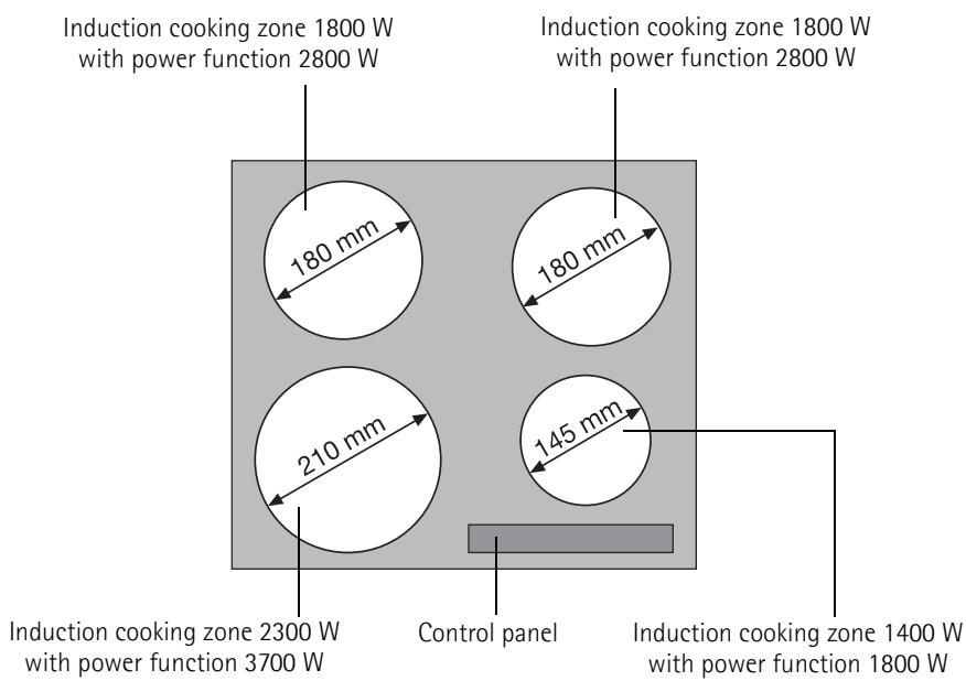AEG 68031K-MN - Cooking surface layout - 1