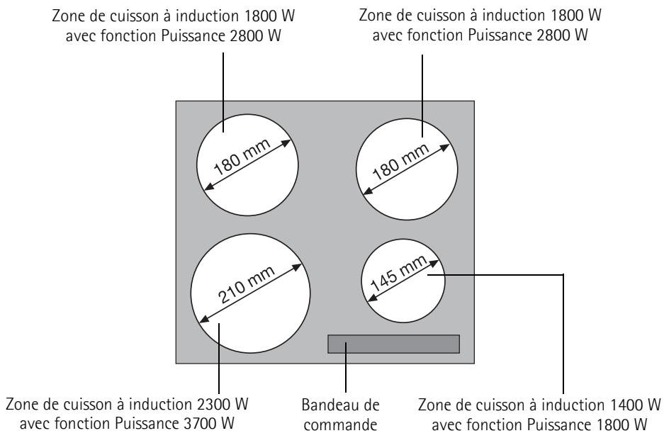 AEG 68031K-MN - Equipement du plan de cuisson - 1