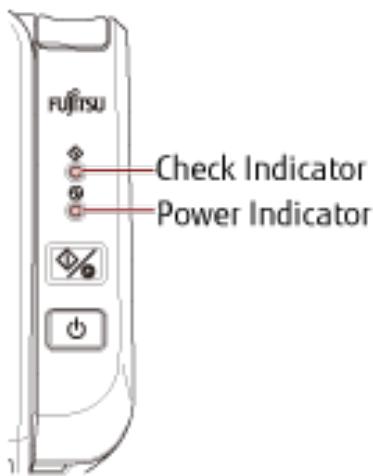 FUJITSU SP-1120N - Error Indication - 1