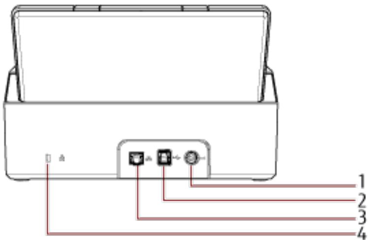 FUJITSU SP-1120N - Back - 1