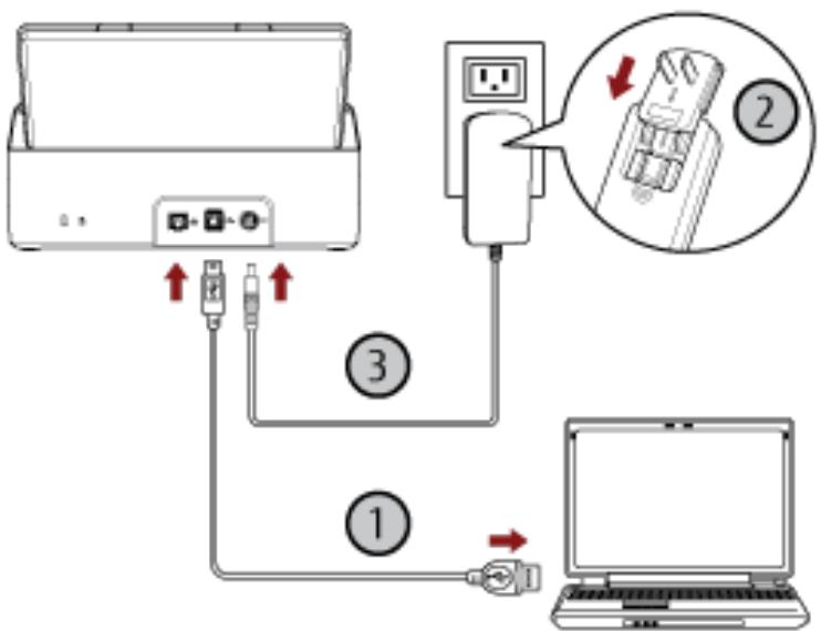 FUJITSU SP-1120N - Select [USB] and connect the scanner to the computer as follows. - 2