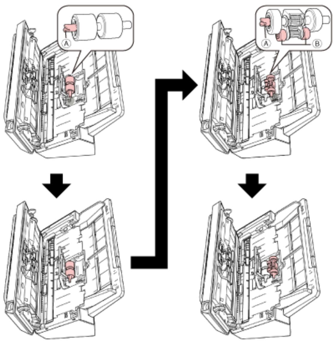 FUJITSU SP-1120N - Remove the pick roller. - 3