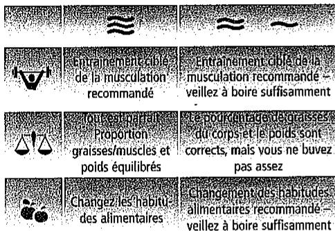 SOEHNLER RIO 63710 - Recommendation individuelle - 2