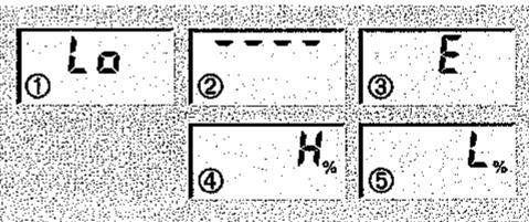 SOEHNLER RIO 63710 - Messages - 1