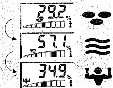 SOEHNLER RIO 63710 - Analyse corporelle - 2