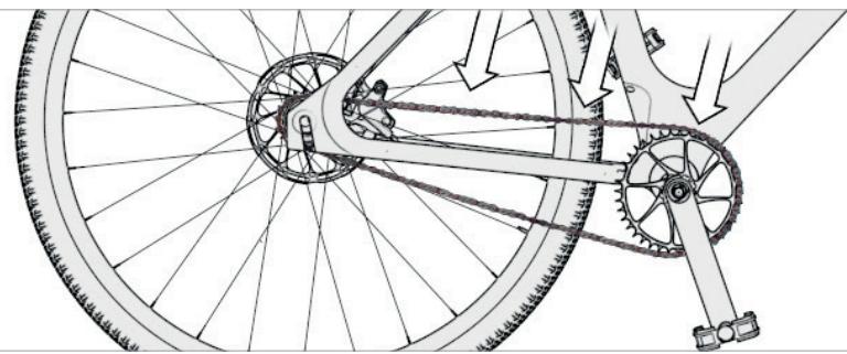 ANGELL VELOELECTRIQUESMARTBIKESILVER - - Lubrifier la chaine - 1