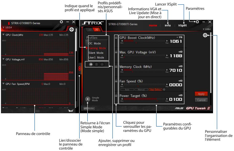 ROG STRIX RTX 35080 - Mode Professionnel - 1