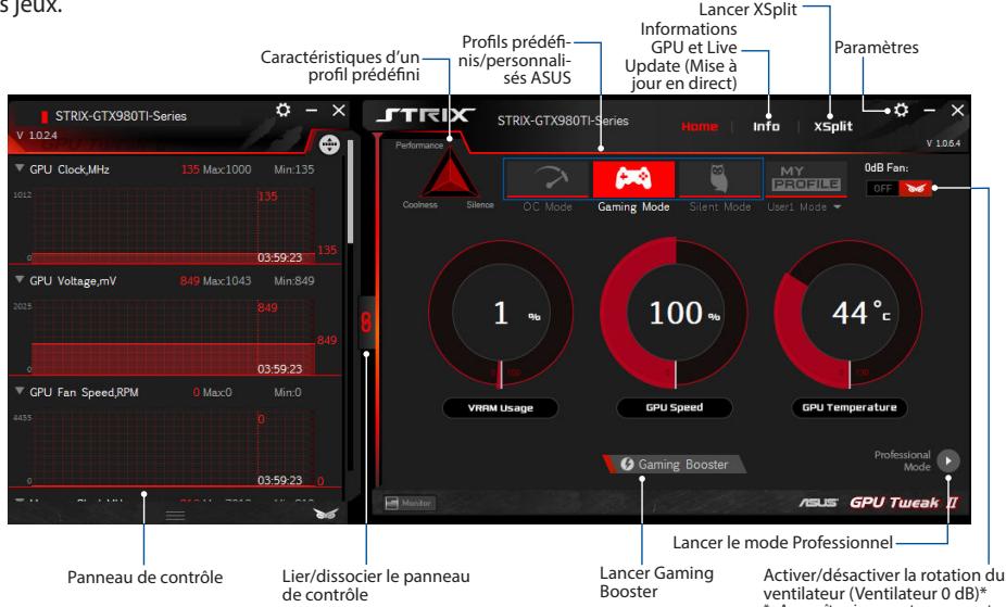 ROG STRIX RTX 35080 - Simple Mode (Mode simple) - 1