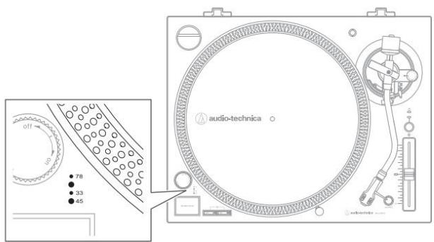 AUDIO TECHNICA AT-LP120XBT-USB - Vérification et réglage de la hauteur - 1