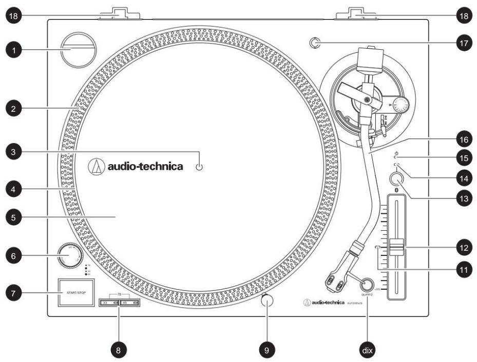 AUDIO TECHNICA AT-LP120XBT-USB - Scheme de la vue de dessus - 1