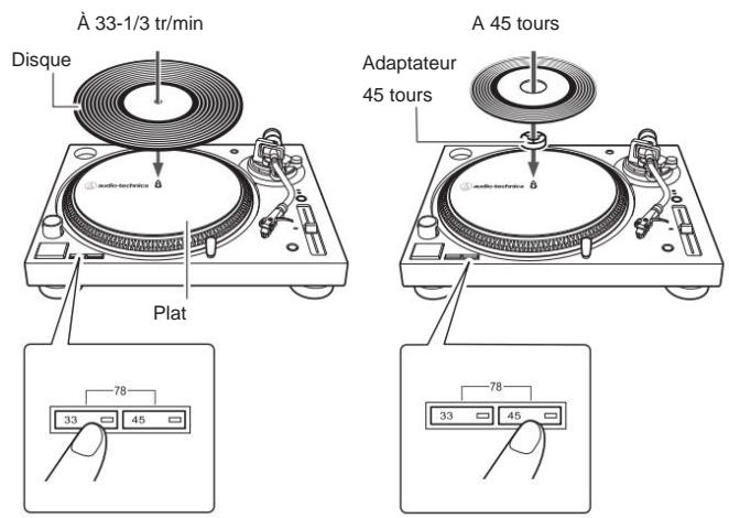 AUDIO TECHNICA AT-LP120XBT-USB - Avant de jouer un disque - 3
