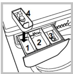 INDESIT IWUC 4105 - Bac à lessive - 1