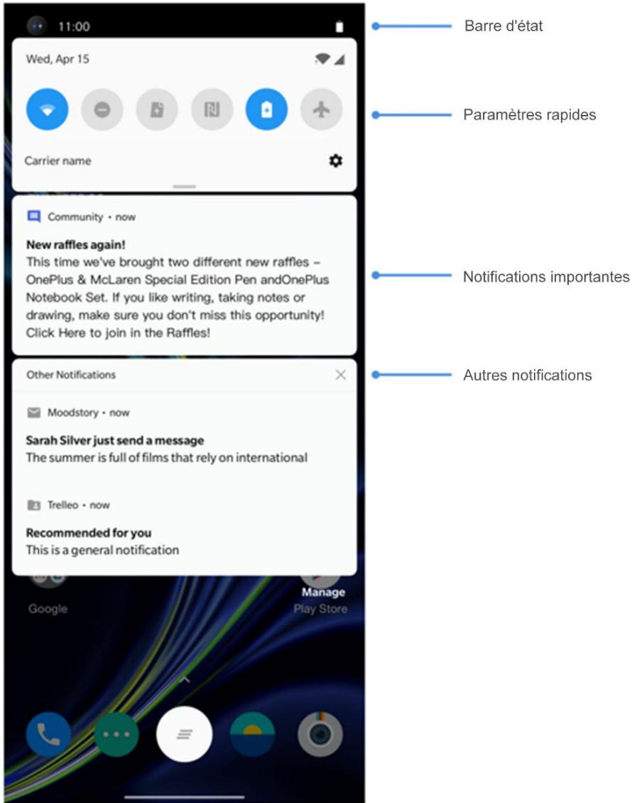 ONEPLUS 8 Pro - Panneau de notifications - 1