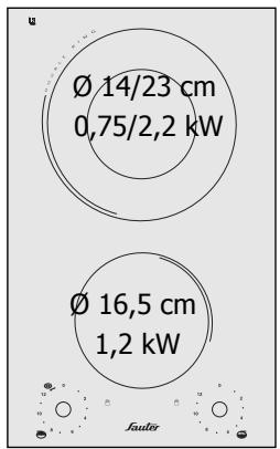 SAUTER STV443WF1 - Utiliser votre table en toute simplicité - 1