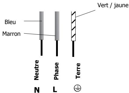 SAUTER STV443WF1 - Branchement - 4