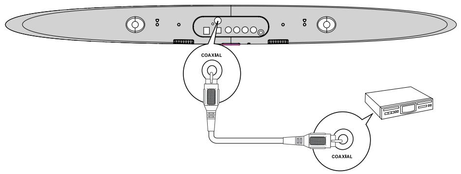 HITACHI AXS 120 - Entrée COAXIALE - 1