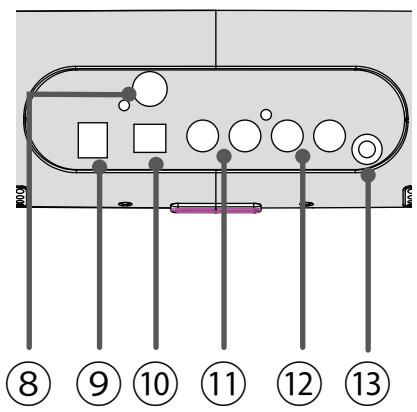 HITACHI AXS 120 - Unité principale - 2