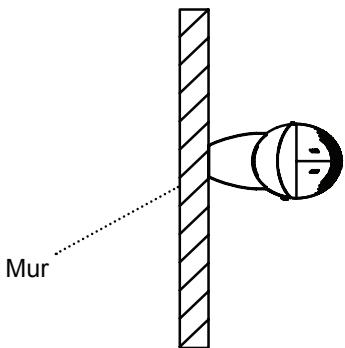 HITACHI AXS 120 - Remarques concernant l'installation - 6