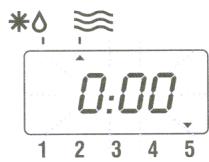 ROSIERES RSK200 - COMMENT PROGRAMMER LE FOUR POUR TENIR LES ALIMENTS AU CHAUD, RECHAUFFER - 2