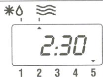 ROSIERES RSK200 - UTILISATION DES TOUCHES "FONCTIONS AUTOMATIQUE" - 4