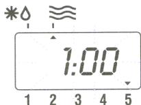 ROSIERES RSK200 - PROGRAMME DE 1 A 6 MINUTES A LA PUISSANCE MAXIMALE - 2