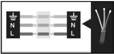 DE DIETRICH DOP 1140 DG - Attention Le fil de l - 1