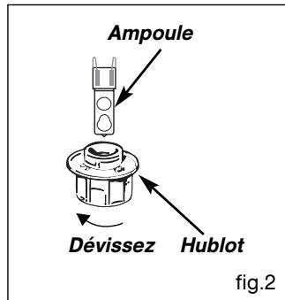 DE DIETRICH DOP 1140 DG - Conseil - 2