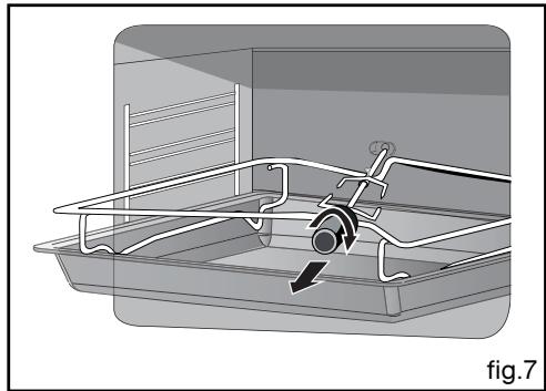DE DIETRICH DOP 1140 DG - - Tournebroche (fig.5) - 3