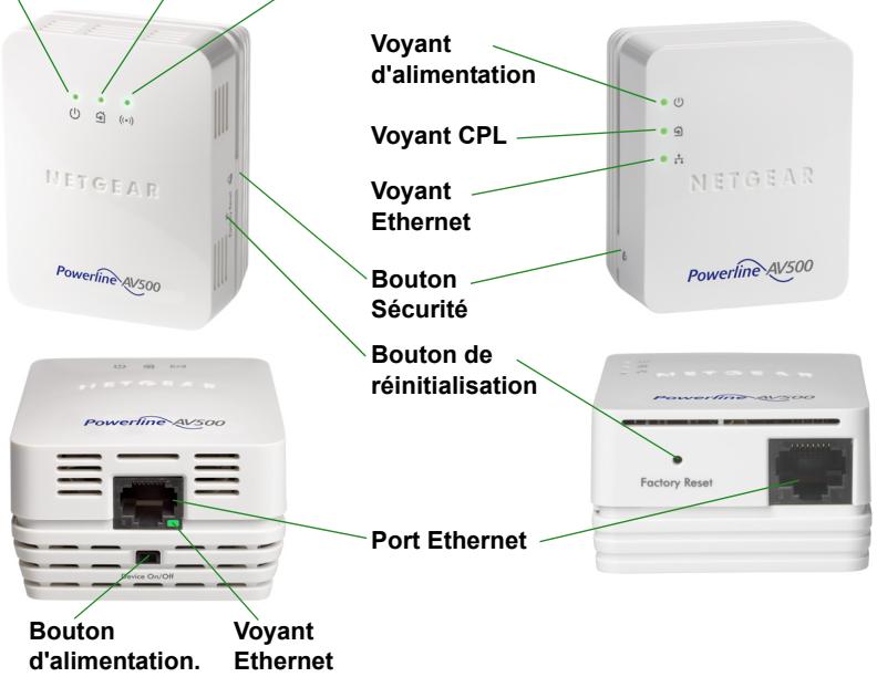 NETGEAR XWNB5201 - Caracteristiques matérielles - 1